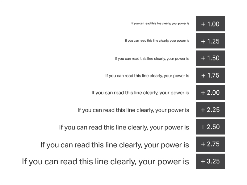 reading glass strength chart reading glass strength chart