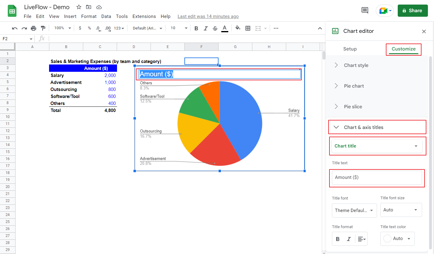 how to make pie chart in google sheets
