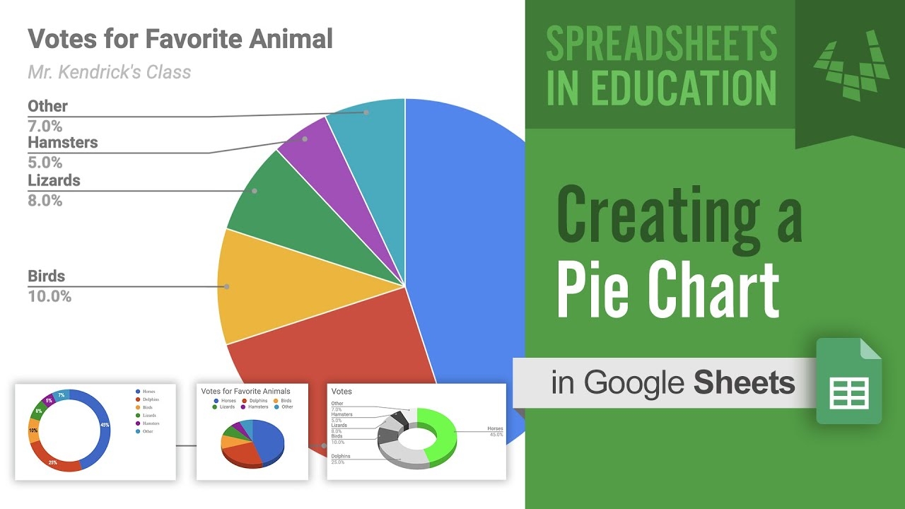 how to make a pie chart in google sheets how to make a pie chart in google sheets