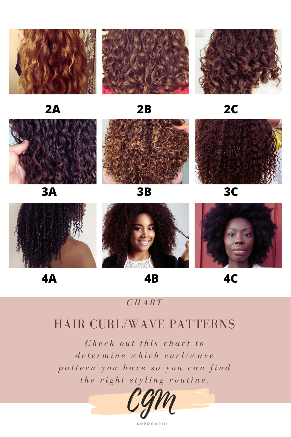 How To Figure Out Your Curl Type And Why It Actually Helps Types Of 