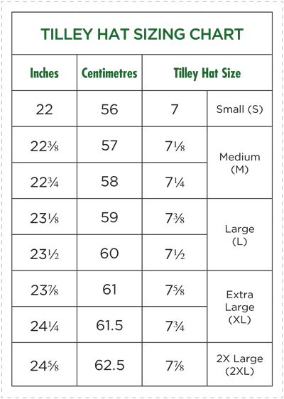 How To Fit Your Tilley Hat sorta What Da Bump