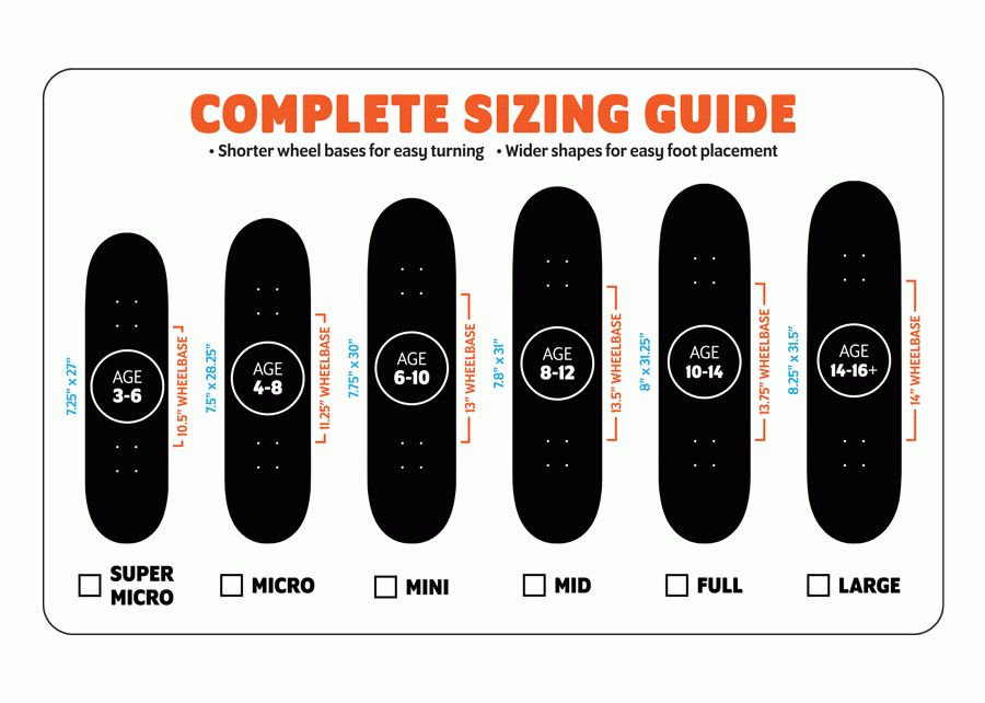 How To Know What Size Skateboard Deck To Get At Jack Hosea Blog