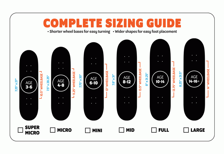 How To Know What Size Skateboard Deck To Get At Jack Hosea Blog