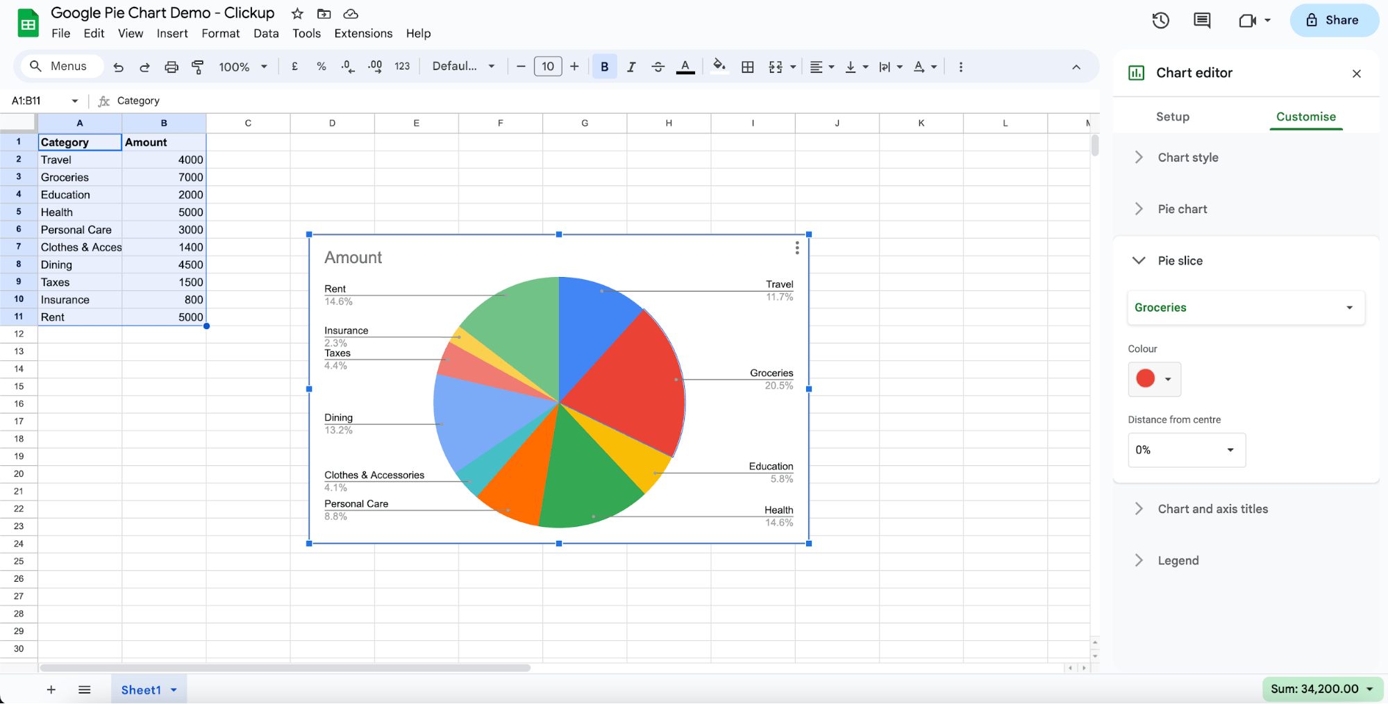 How To Make A Pie Chart In Google Sheets Step by Step 