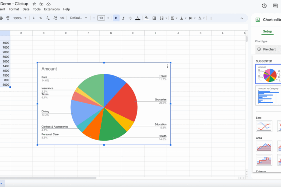 How To Make A Pie Chart In Google Sheets Step by Step