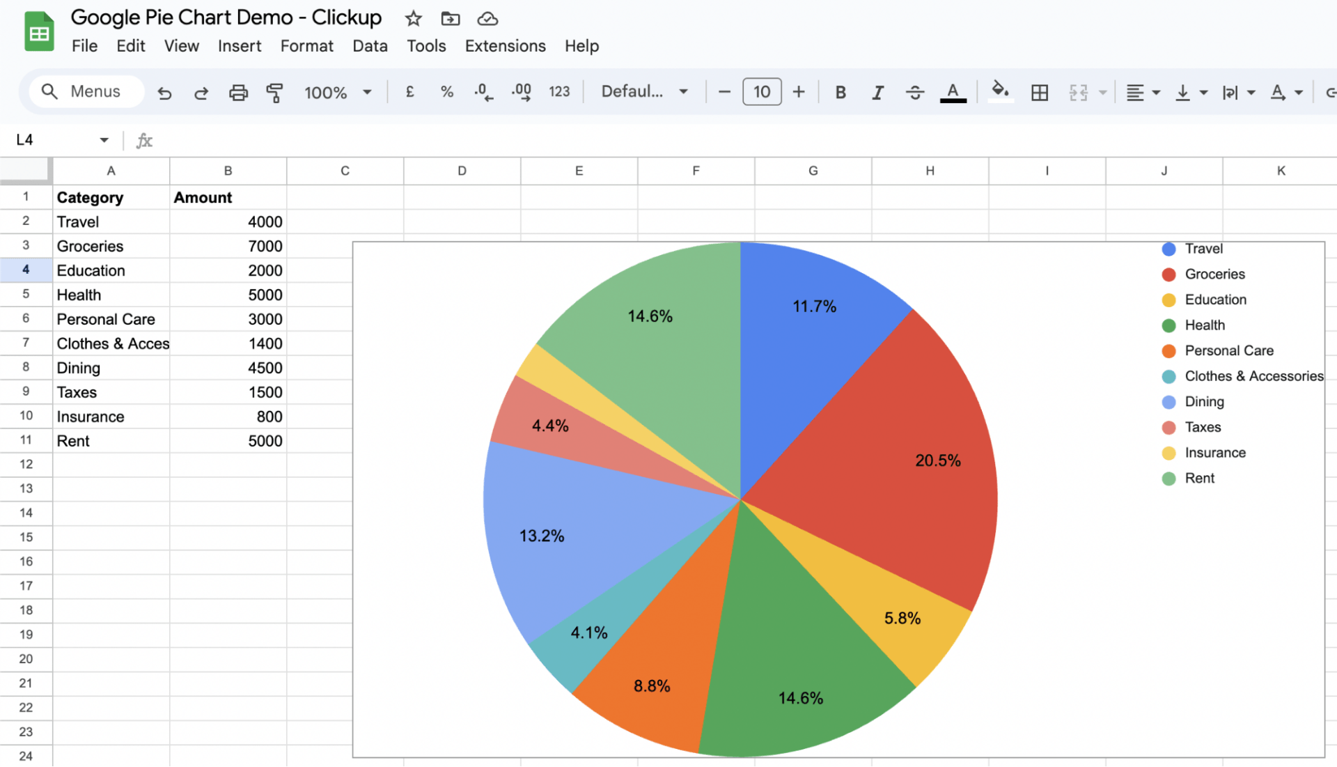 How To Make A Pie Chart In Google Sheets Step by Step 