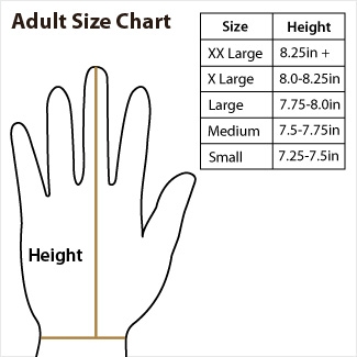 How To Measure A Baseball Catchers Glove Gonex Baseball Catchers Mitt 