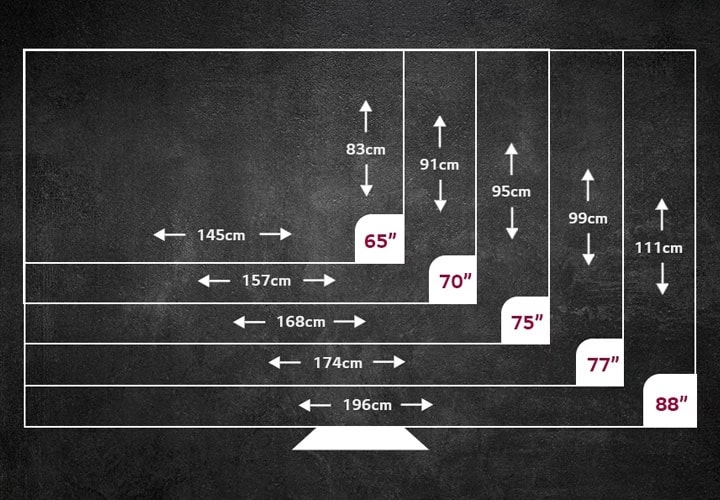 How To Measure A TV TV Size Charts LG UK