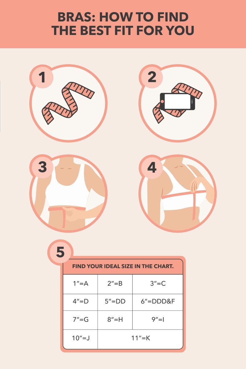 How To Measure Bra Size At Home Like A Pro Bra Size Calculator 