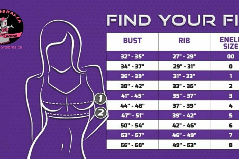 How To Measure Bra Size Chart At Sandra Moody Blog