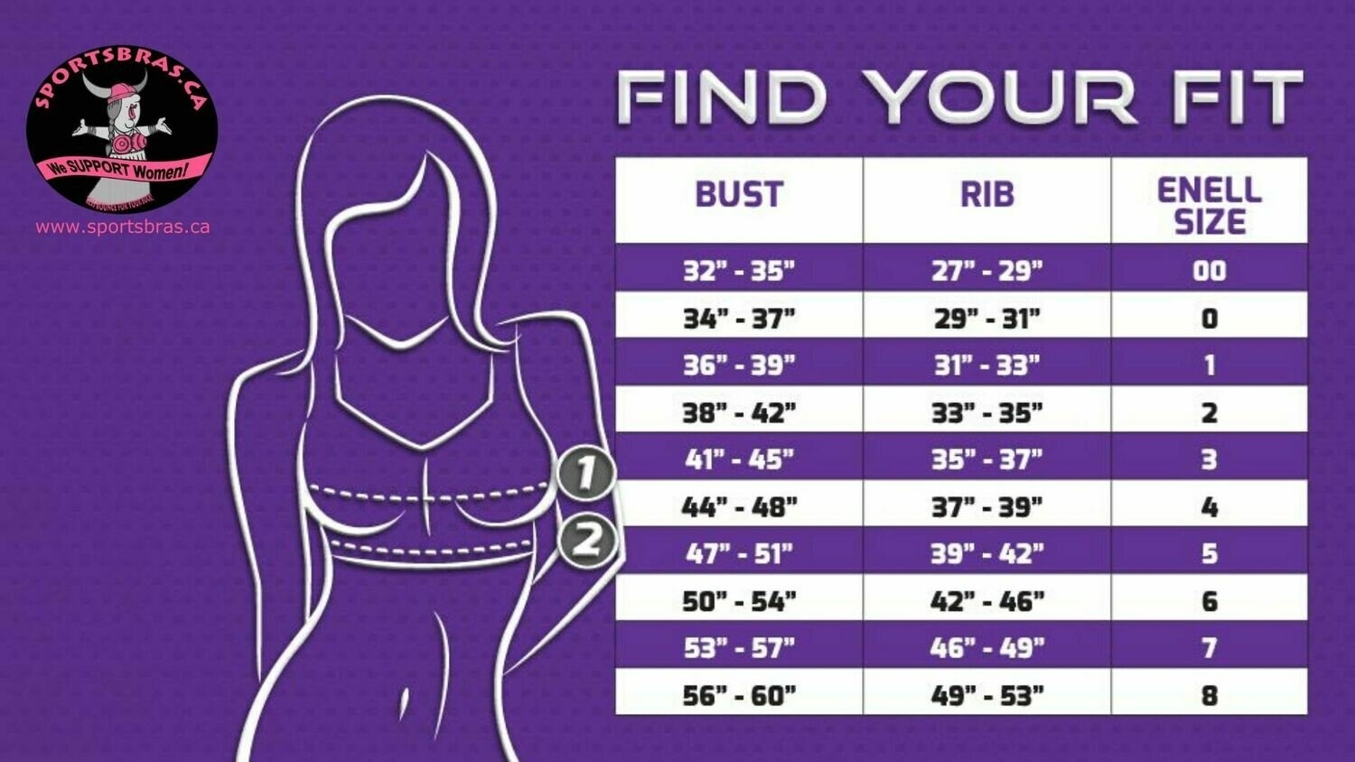 How To Measure Bra Size Chart At Sandra Moody Blog