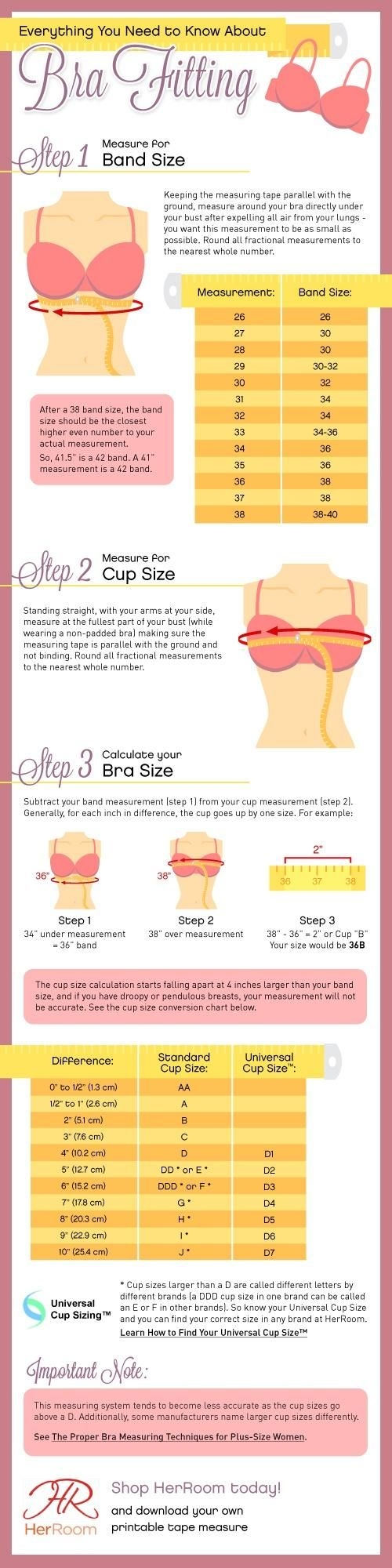 How To Measure Bra Size Vanity Fair At Jacob Coffey Blog