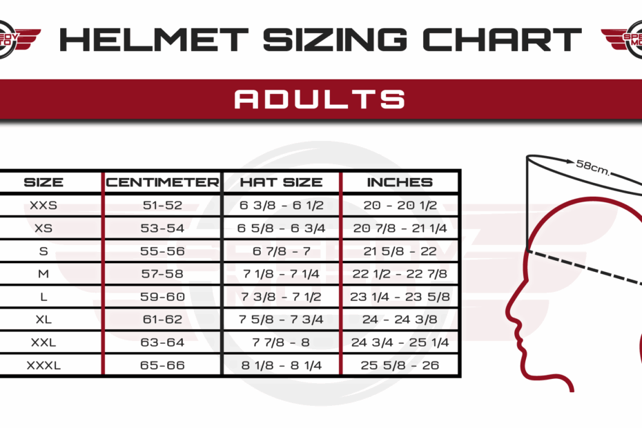 How To Measure For A Motorcycle Helmet 2021 Guide With Charts And