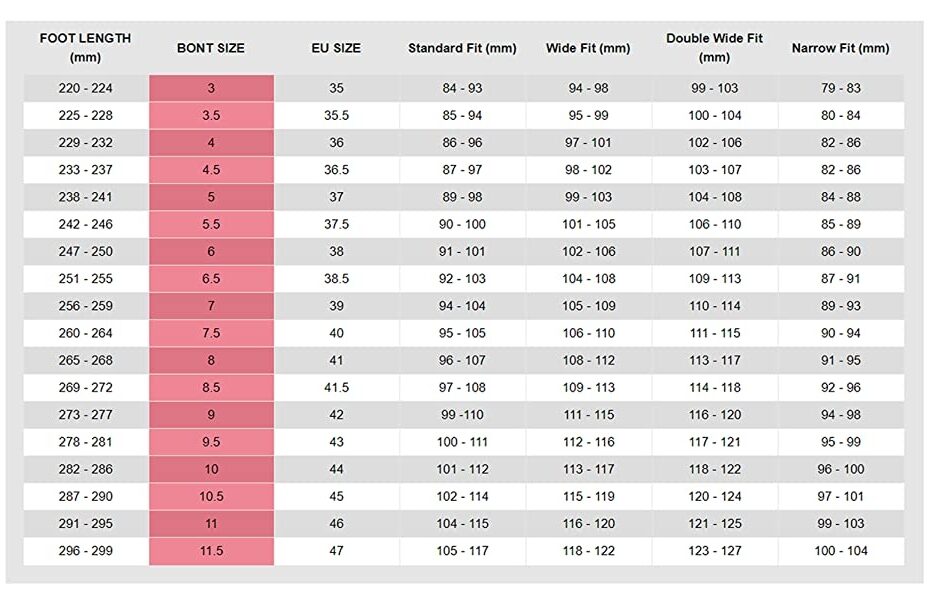 How To Measure Ice Skate Size 5 Steps To Measure Your Own Ice Skate