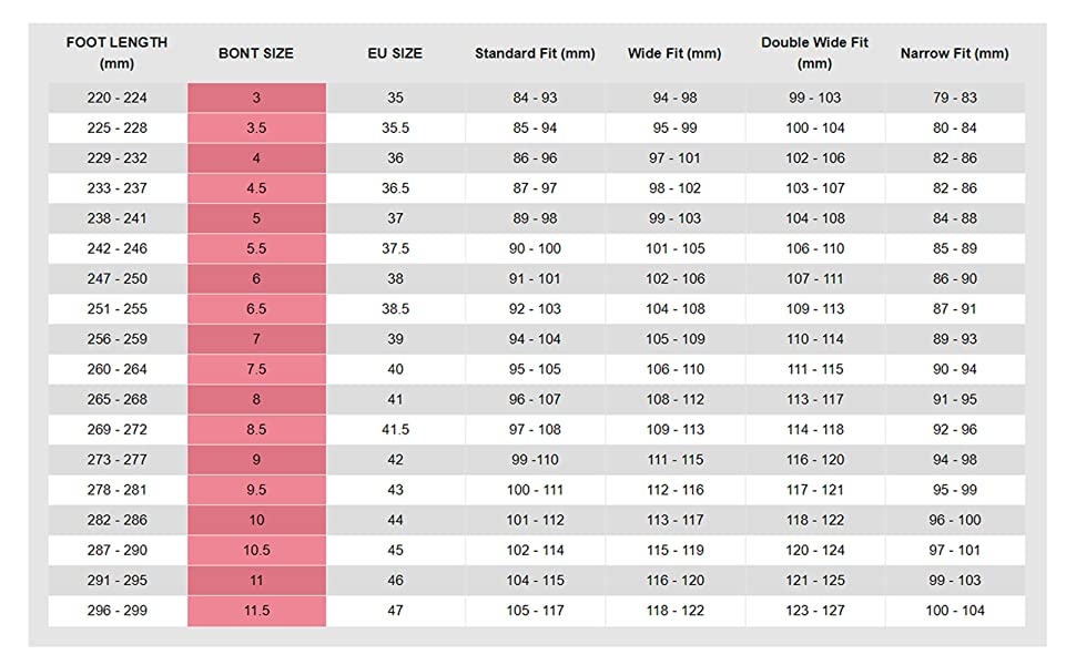 How To Measure Ice Skate Size 5 Steps To Measure Your Own Ice Skate 