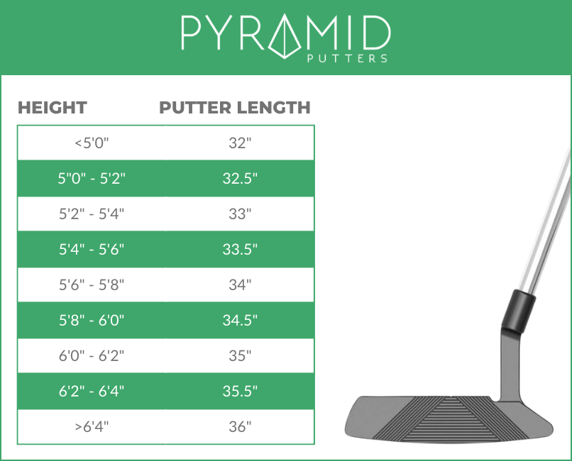 How To Measure Putter Length Perfect Your Putt Measure Tutor