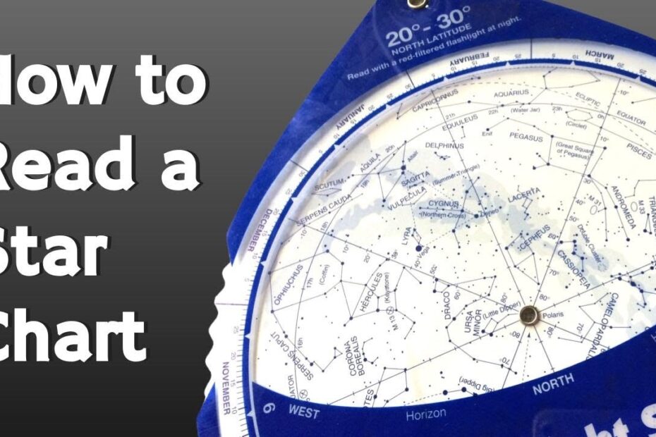 How To Read A Star Chart YouTube
