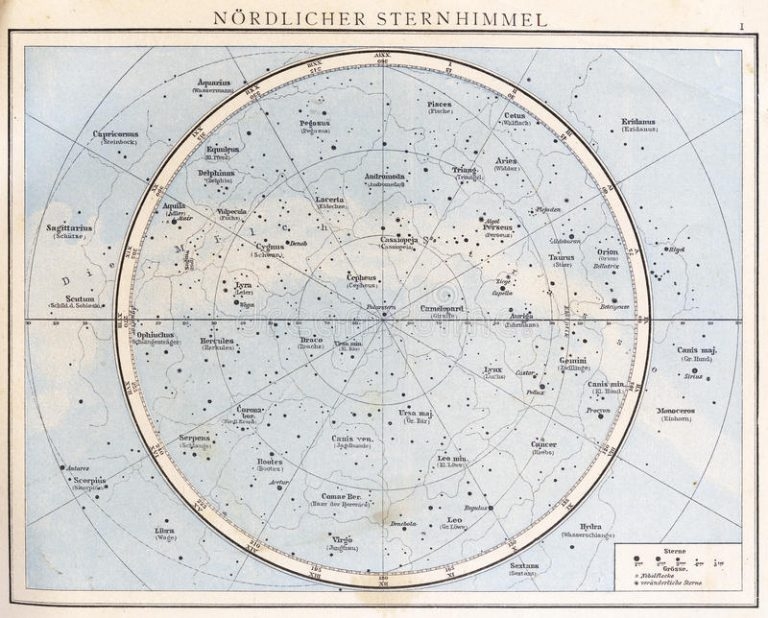 How To Read A Star Chart How To Read A Star Chart