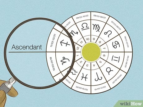 how to read your astrology chart how to read your astrology chart
