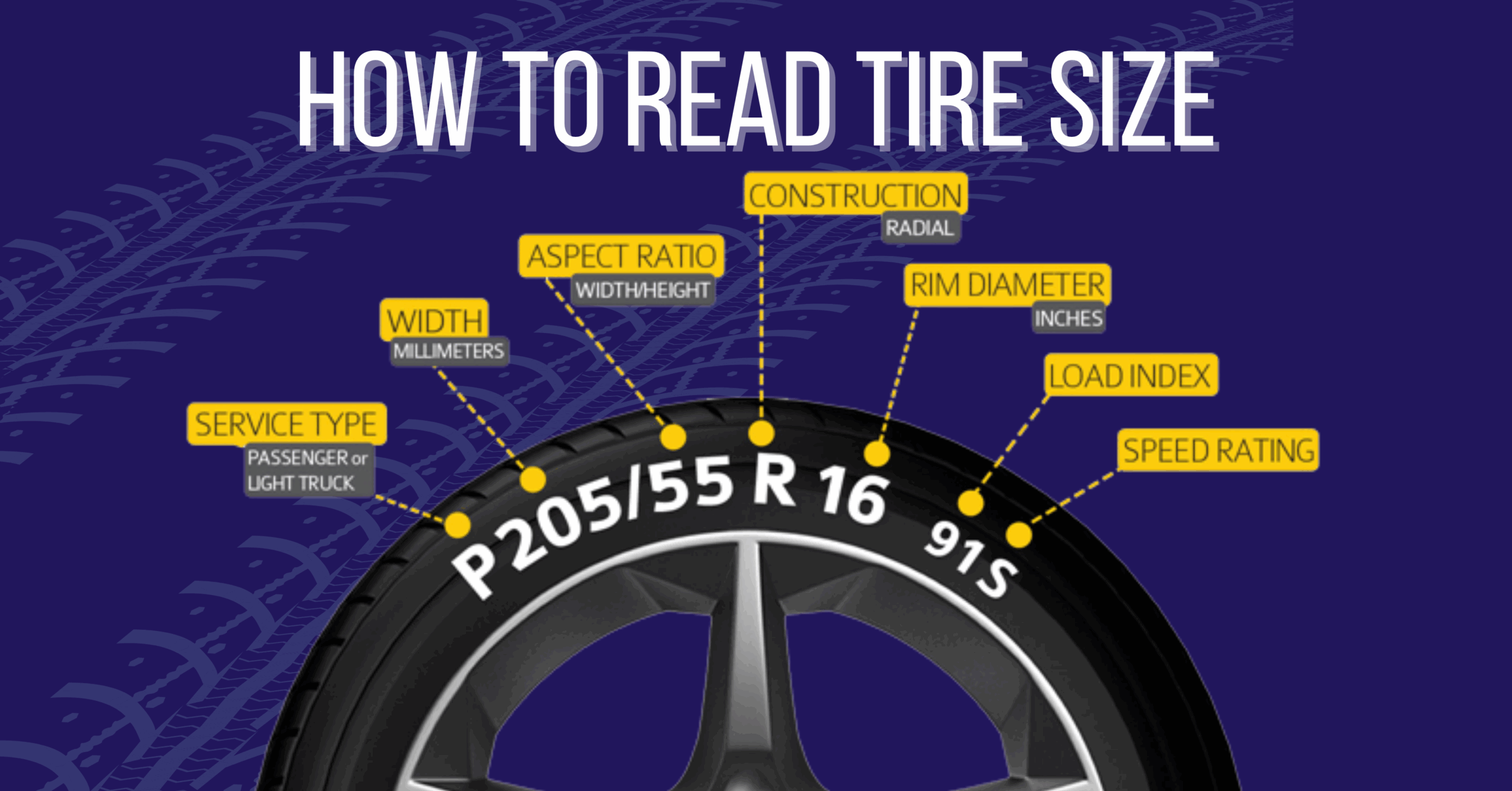 How To Read Tire Sizes And What They Mean