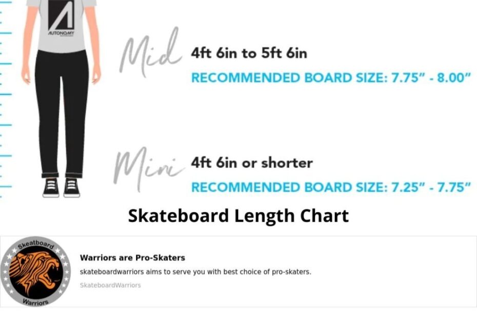 How To Size A Skateboard In 2022 Buying Guide Size Chart