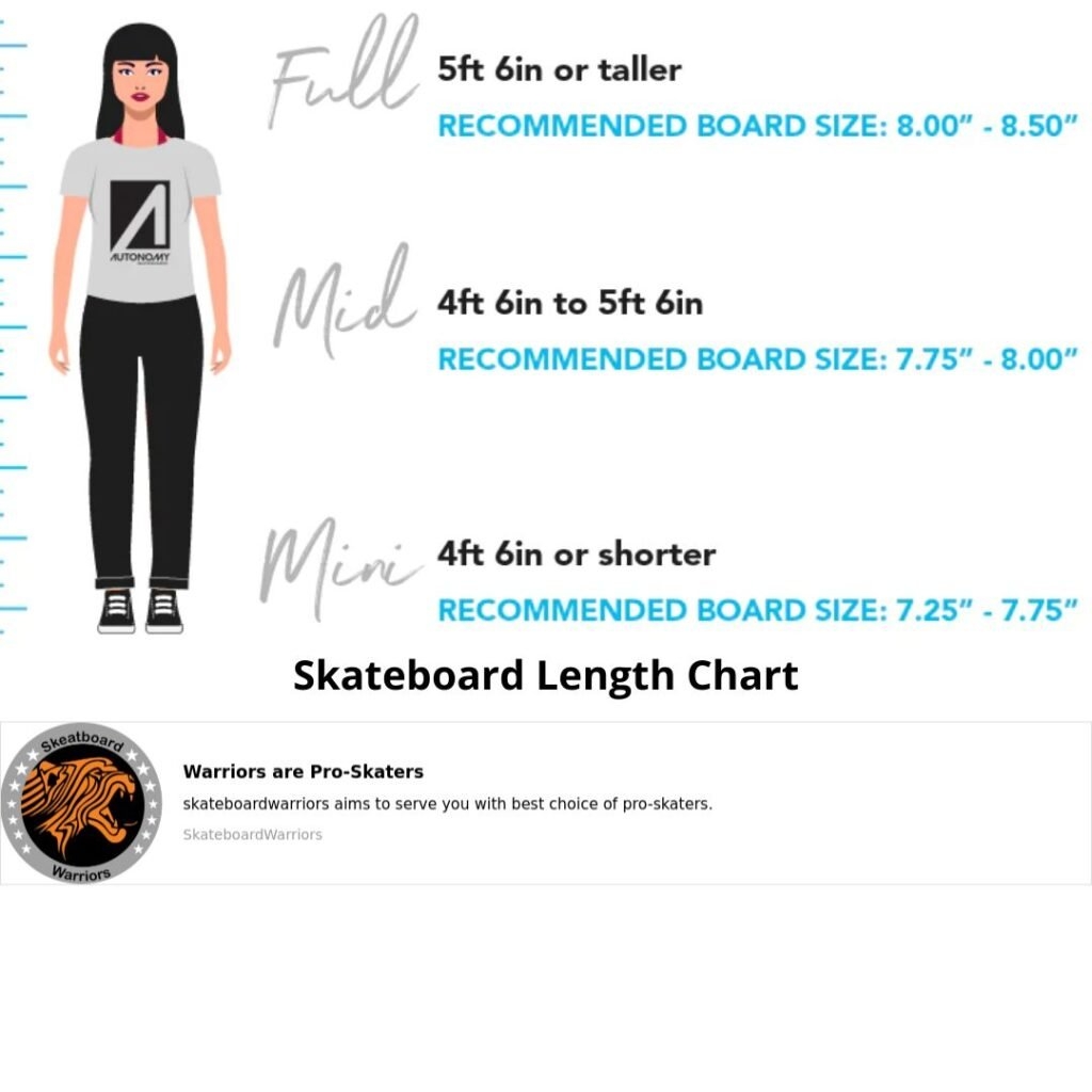 How To Size A Skateboard In 2022 Buying Guide Size Chart