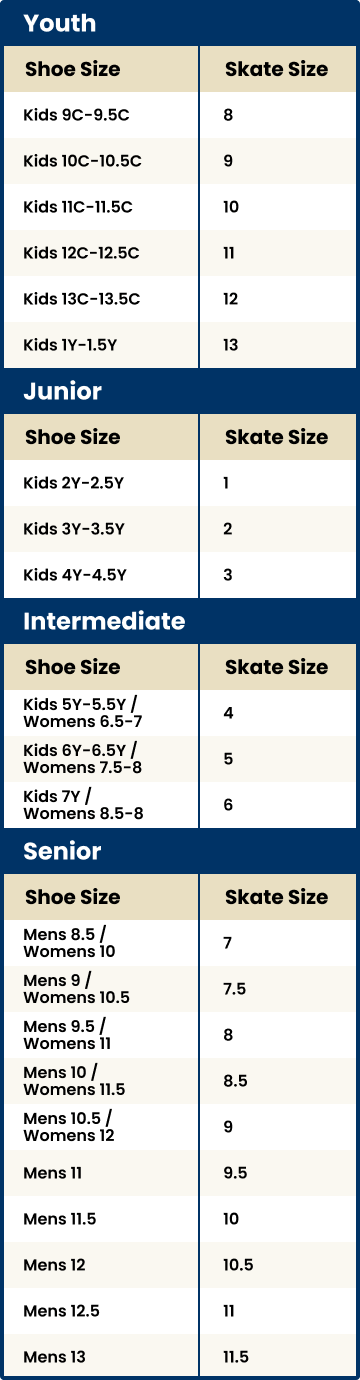 How To Size Hockey Skates Sizing Guide Chart Academy