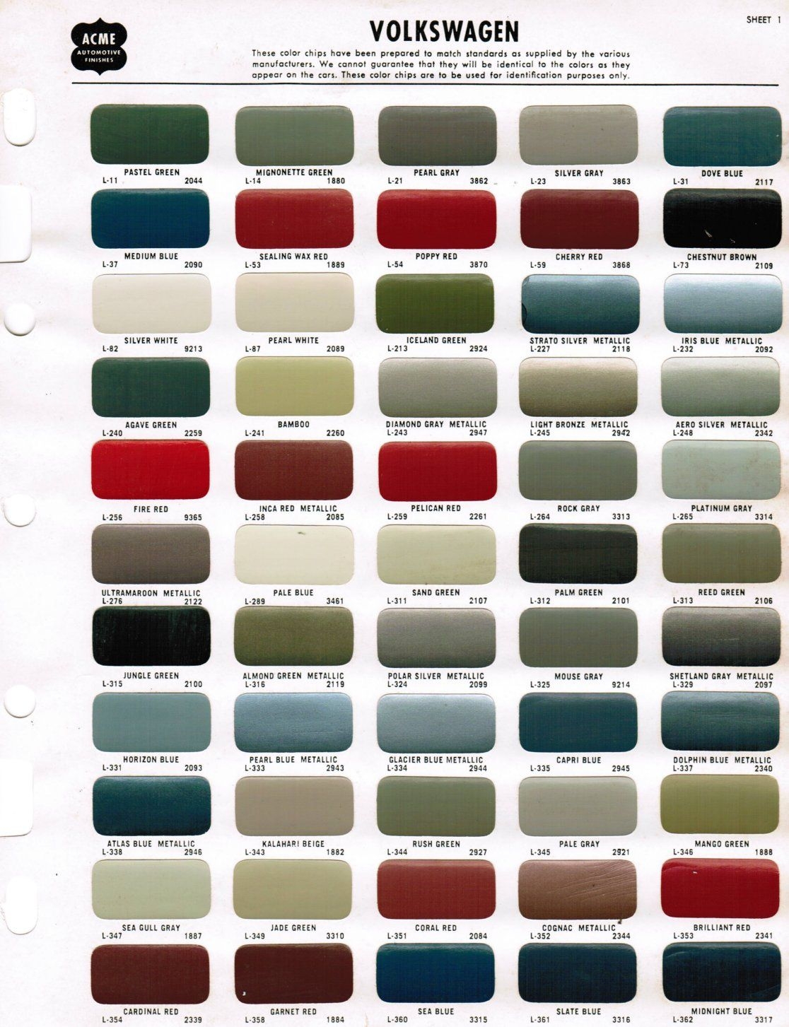 How To Use A Dupli Color Paint Code Chart Paint Colors