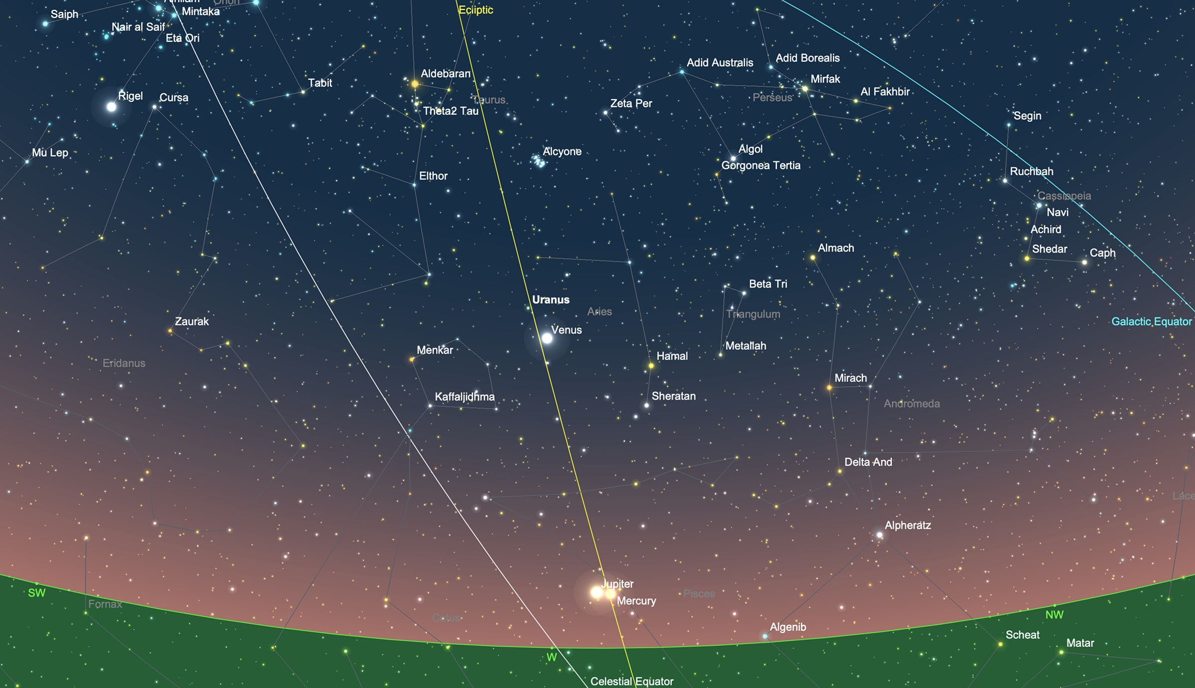 How To Watch The Five Planets Align In Monday s Night Sky WTOP News