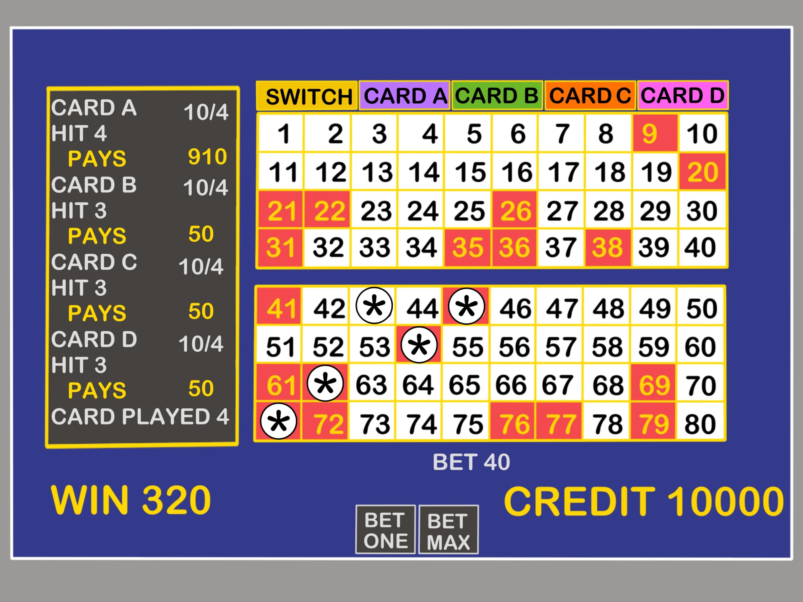 How To Win Keno 9 Steps with Pictures WikiHow