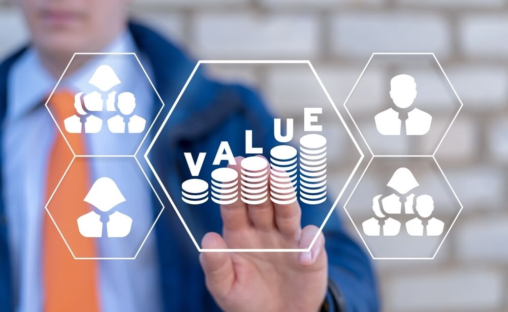 How Value Capture And Value Creation Boost Competitiveness Digital 