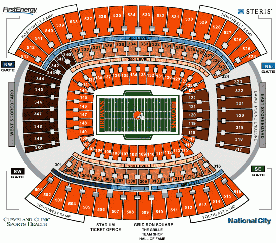 Huntington Bank Field Cleveland Browns Football Stadium Stadiums Of 
