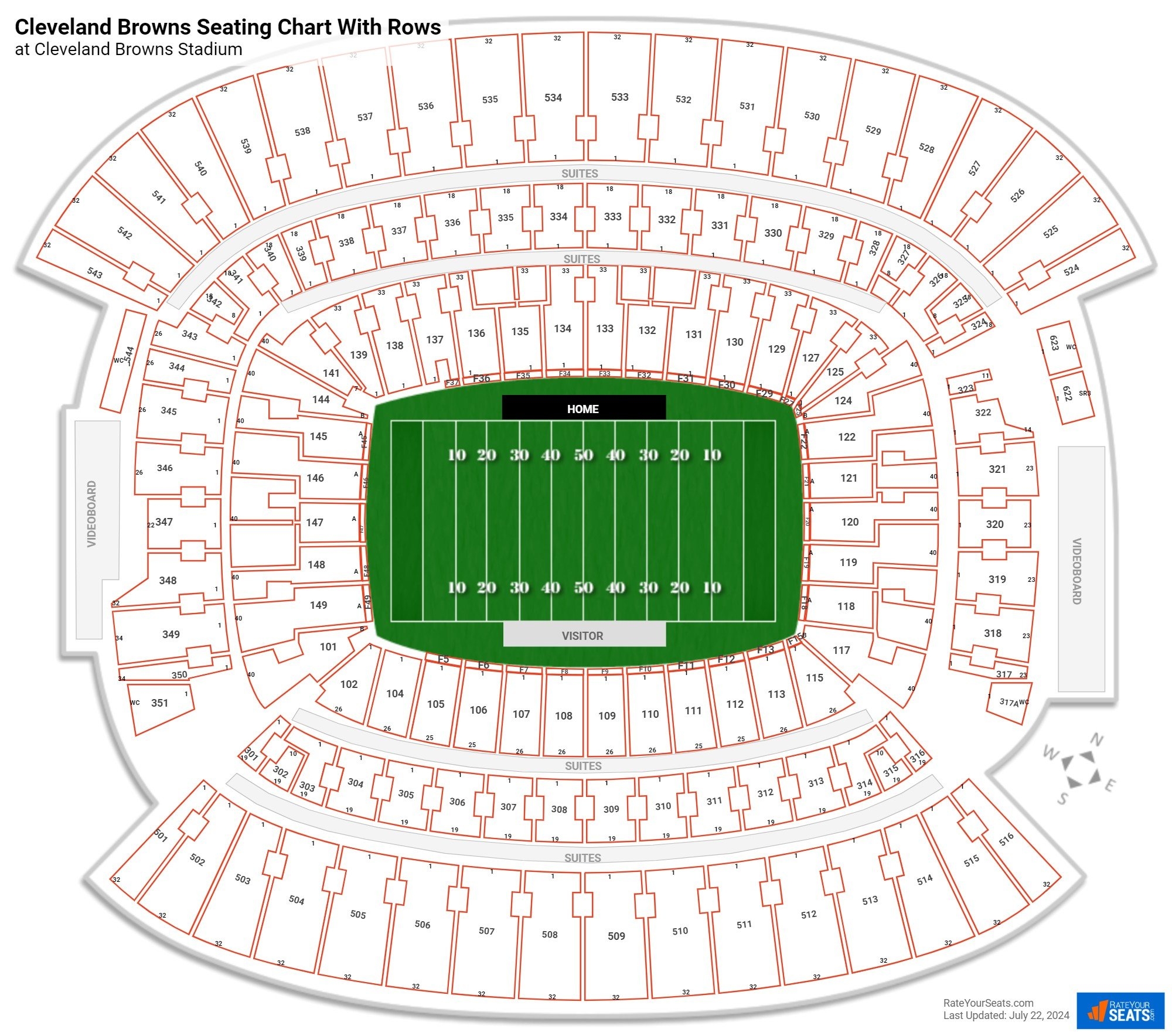 Huntington Bank Field Seating Charts RateYourSeats