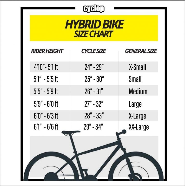 Hybrid Bike Size Chart EBikeAI