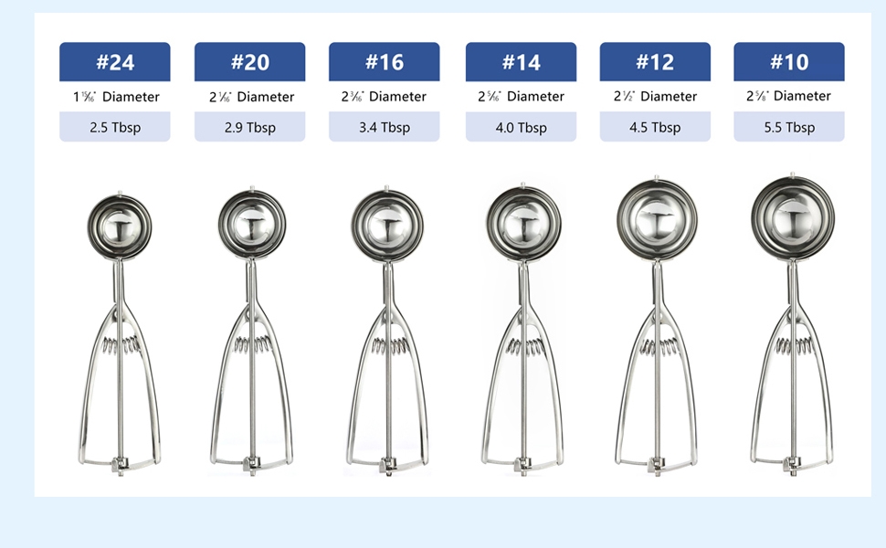 Ice Cream Scoop Sizes For Cookies Online
