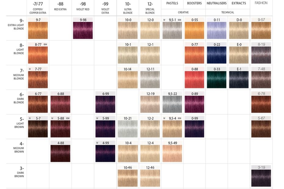 Igora Royal Color Chart