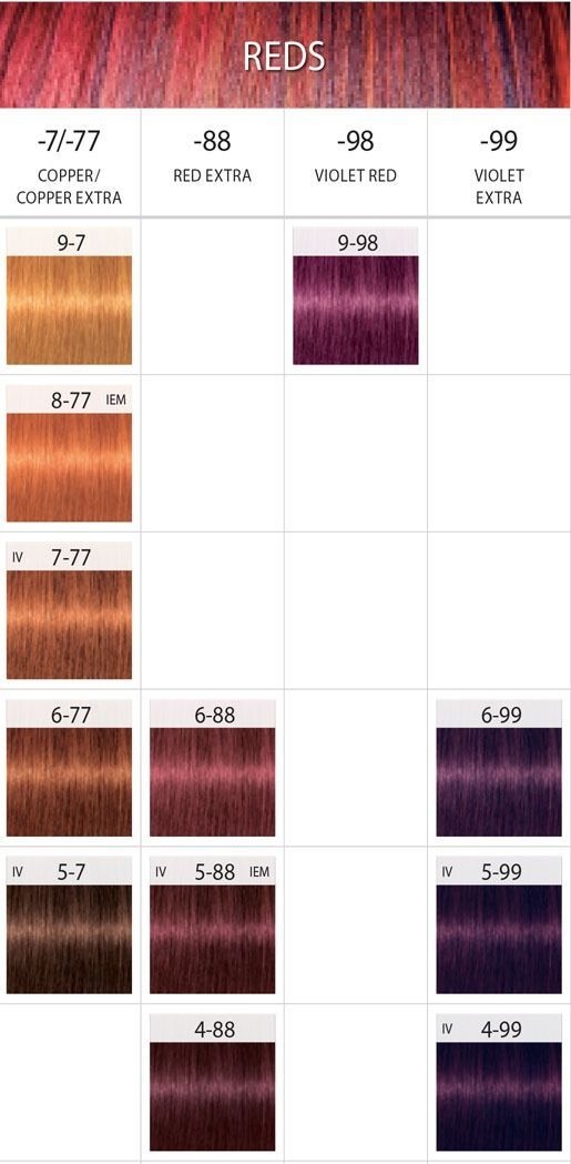 Igora Royal Color Chart Copper Warehouse Of Ideas Igora Royal Color Chart Copper Warehouse Of Ideas