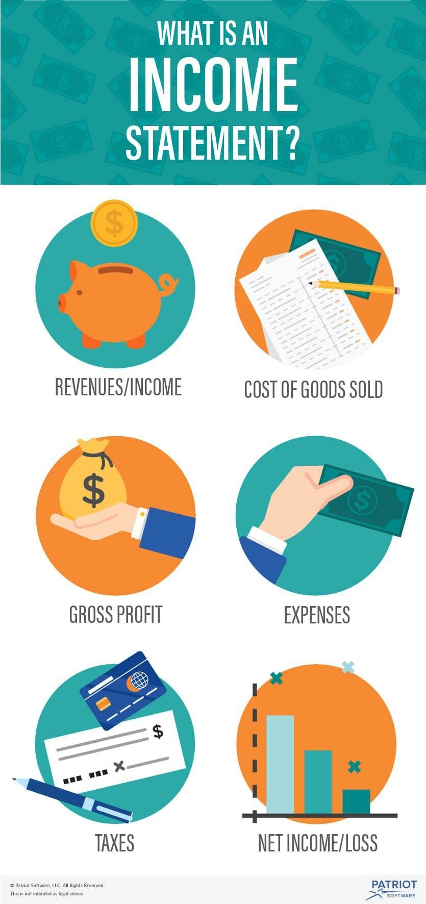 Income Statement Income Statement Financial Statement Accounting Jobs