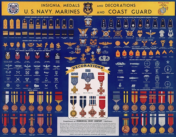 navy awards and decorations chart