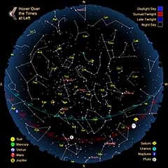 Interactive Night Sky Chart A Visual Reference Of Charts Chart Master