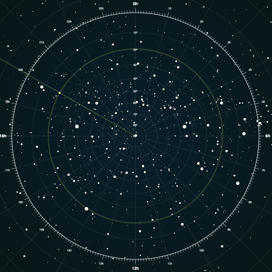 Interactive Star Map Northern Hemisphere Oconto County Plat Map