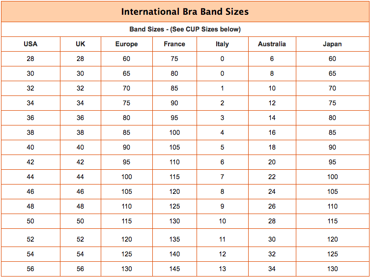 bra size chart eu us