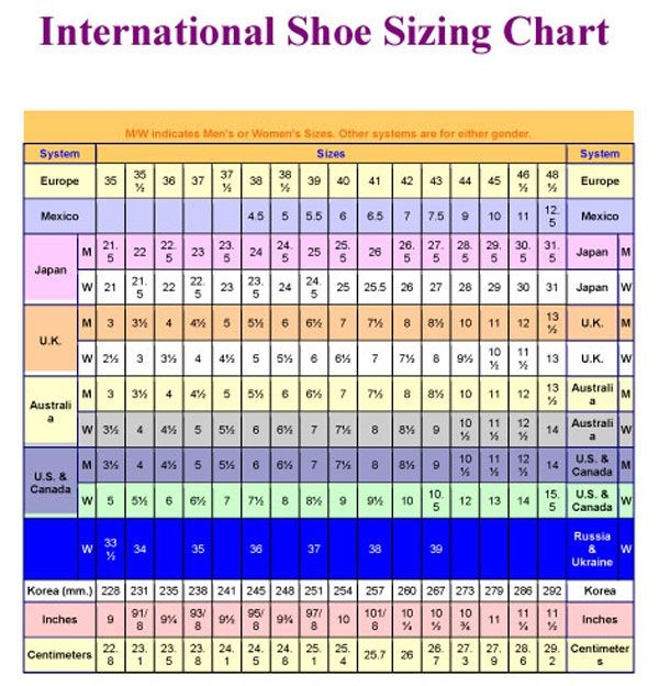International Shoe Size Chart For US UK EU JAP KOR AUS R charts 