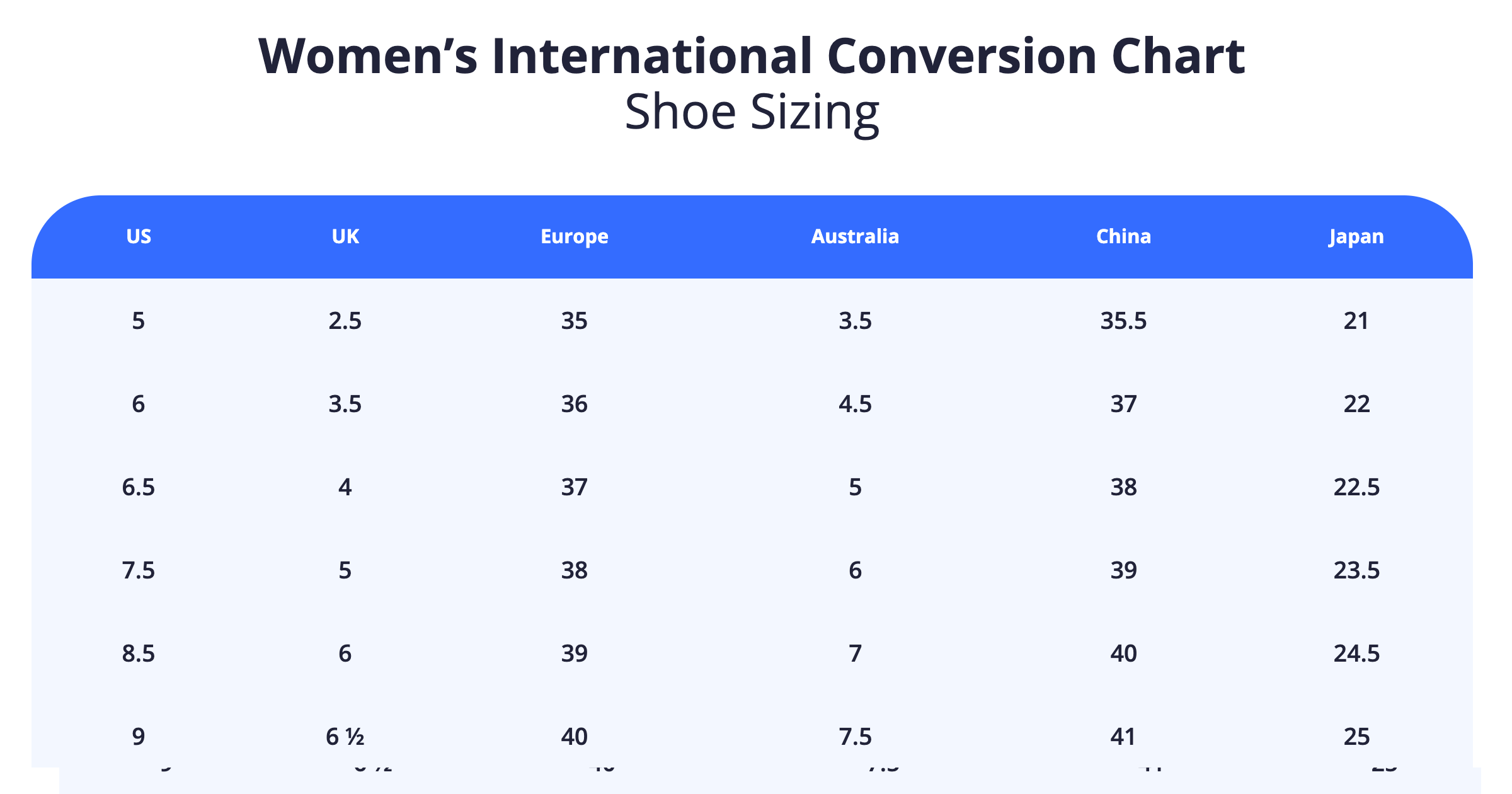 shoe size conversion chart shoe size conversion chart