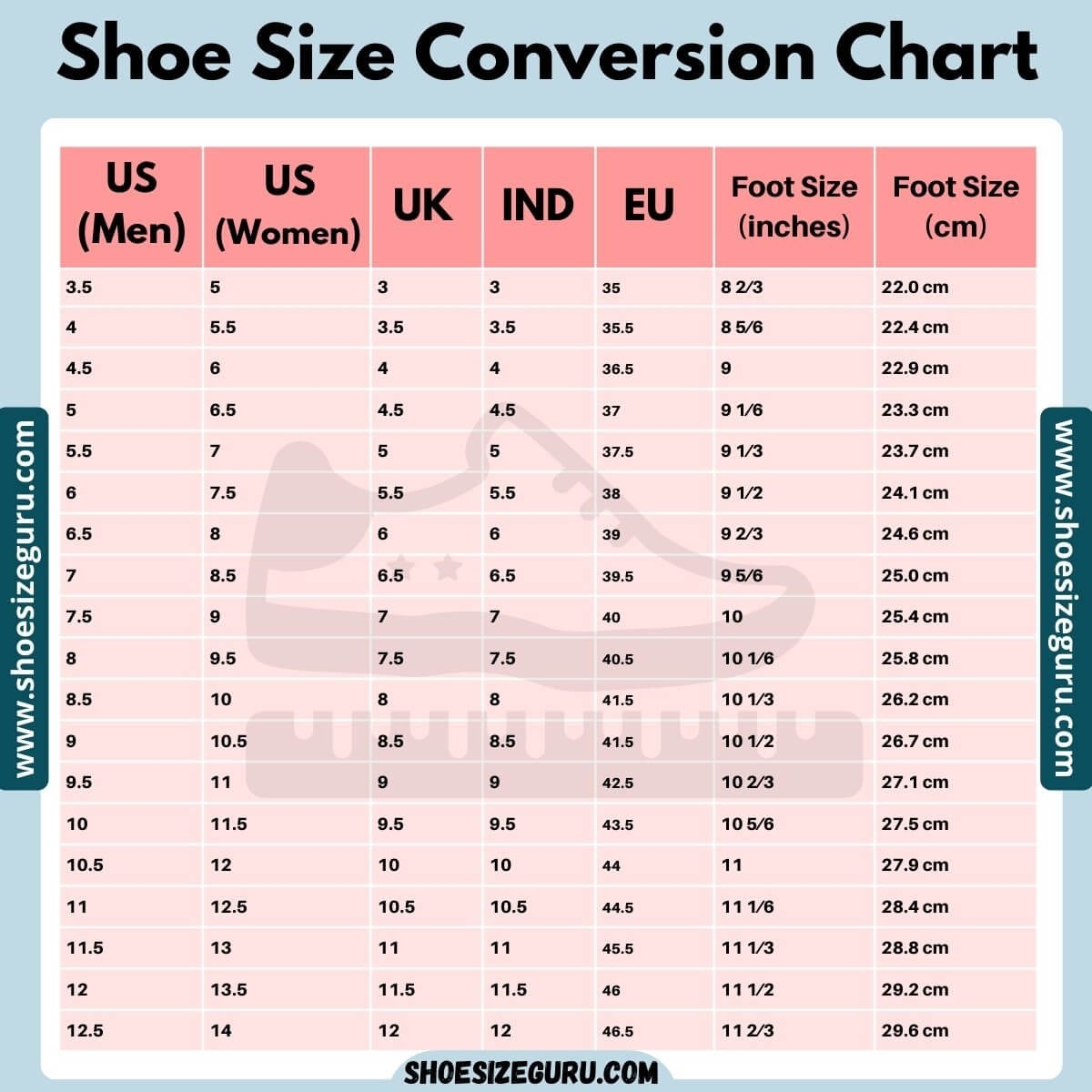 International Shoe Size Conversion Charts US UK EURO International Shoe Size Conversion Charts US UK EURO
