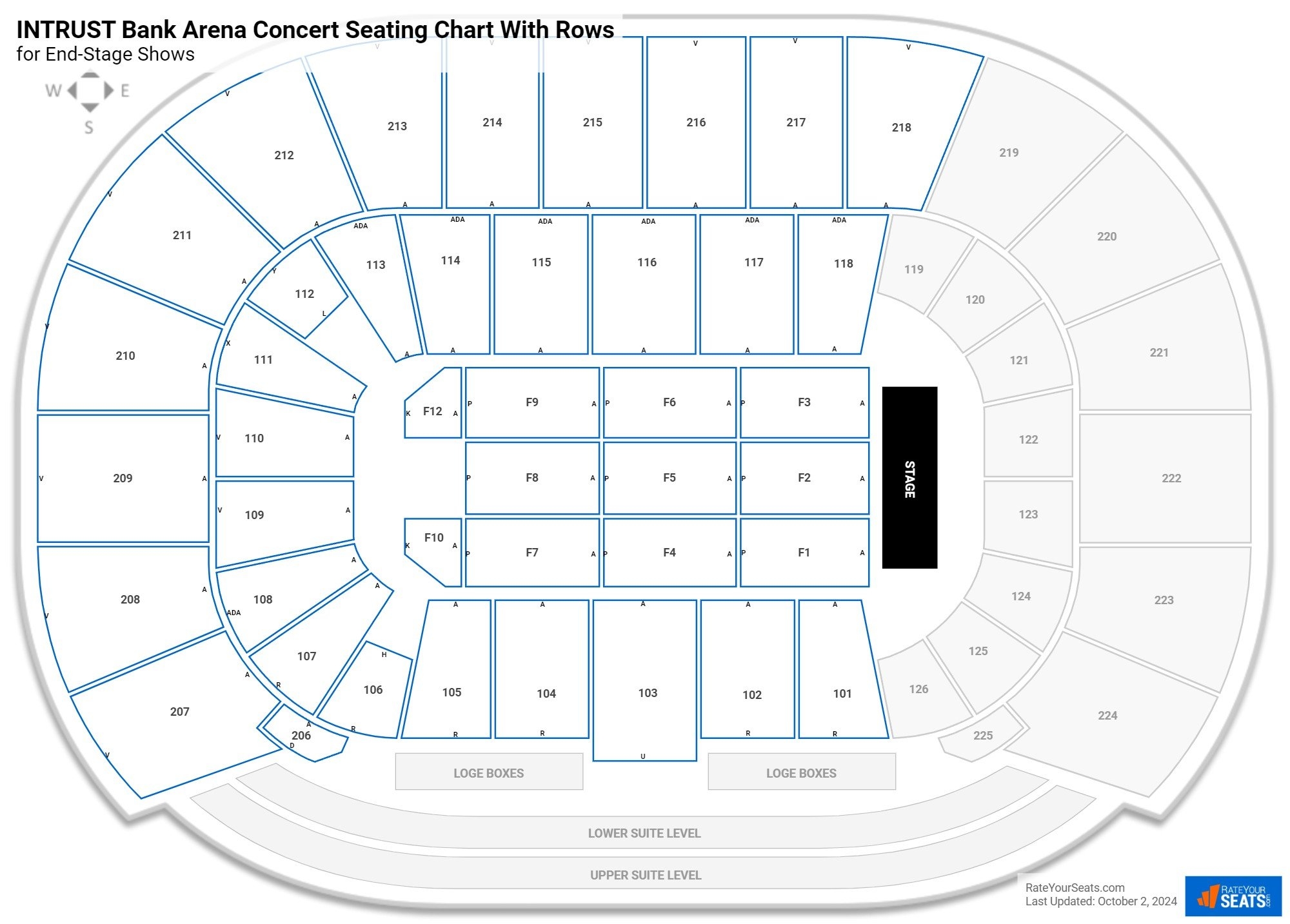 Intrust Bank Arena Seating Chart A Lady