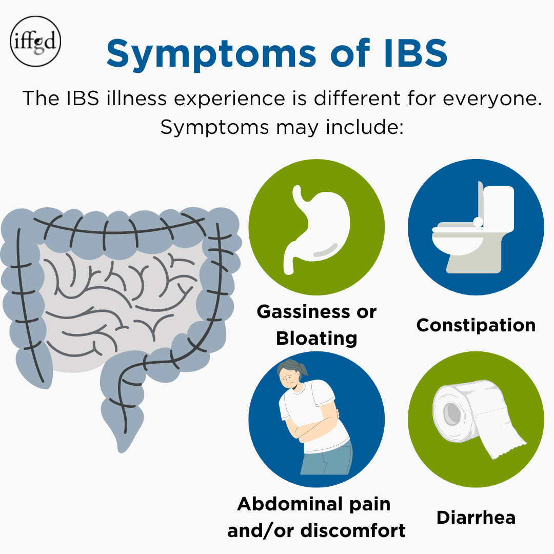 Irritable Bowel Symptoms What Is IBS Or Irritable Bowel Syndrome 