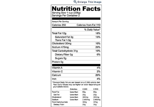 Jack In The Box Food Nutrition Chart Besto Blog