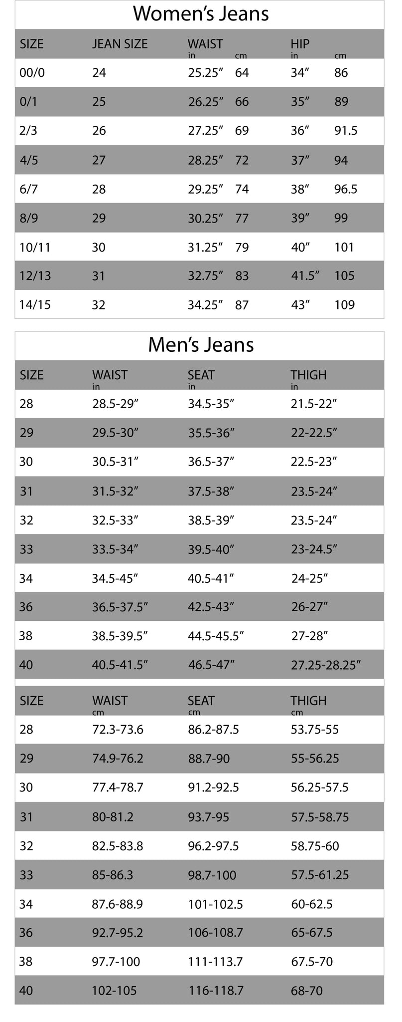 Jean Conversion Size Chart Size Chart CIELO DENIM