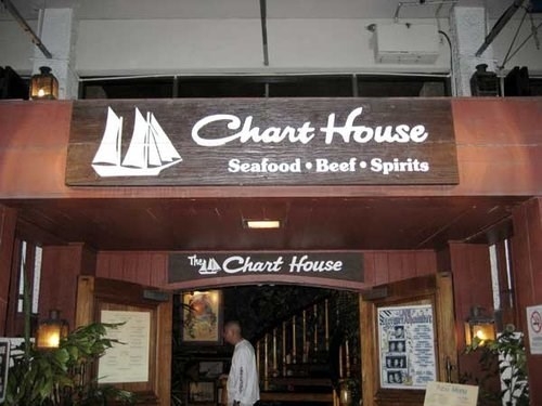 Join The Happy Hour At Chart House Waikiki In Honolulu HI 96815